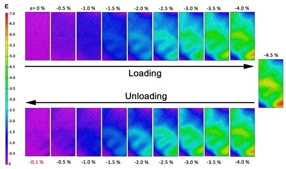 陳志軒*、呂念虎、沈佳駿、陳躍今：Strain Glass and Stress-induced Martensitic Transformation Characteristics of Ti40Zr10Ni40Co5Cu5 Multi-principal Element Alloy, Scripta Materialia, Vol. 186, 2020, 127-131