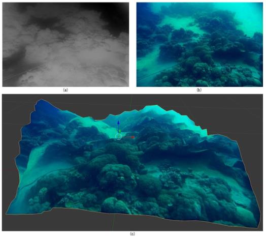 張恆華、鄭家揚、宋家驥*：Single Underwater Image Restoration Based on Depth Estimation and Transmission Compensation, IEEE Journal of Oceanic Engineering, Vol 44, No 4, pp. 1130-1149, (2019)