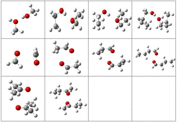 張育銘、王奕翔、趙聖德*：A minimum quantum chemistry CCSD(T)/CBS dataset of dimeric interaction energies for small organic functional groups, THE JOURNAL OF CHEMICAL PHYSICS, Vol.153, 154301 (2020)