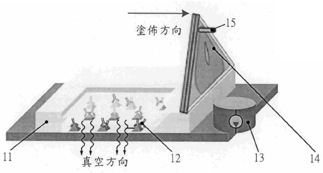 王安邦、張世宗、劉昭沅、江奕緯、顏毅廣：一種加速在有孔性材質上均勻反應之方法與設備（證書號:TW I726945）